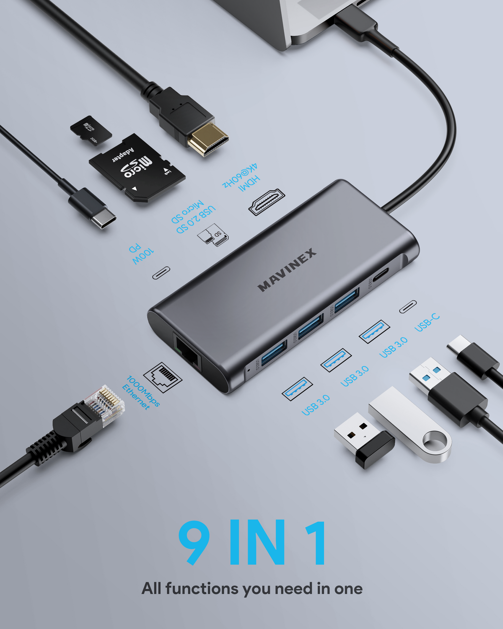 9 in 1 USB C Hub HDMI 4K - Savyy Tech